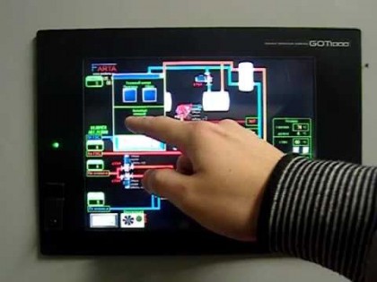Комплексная система управления котельной FARTA